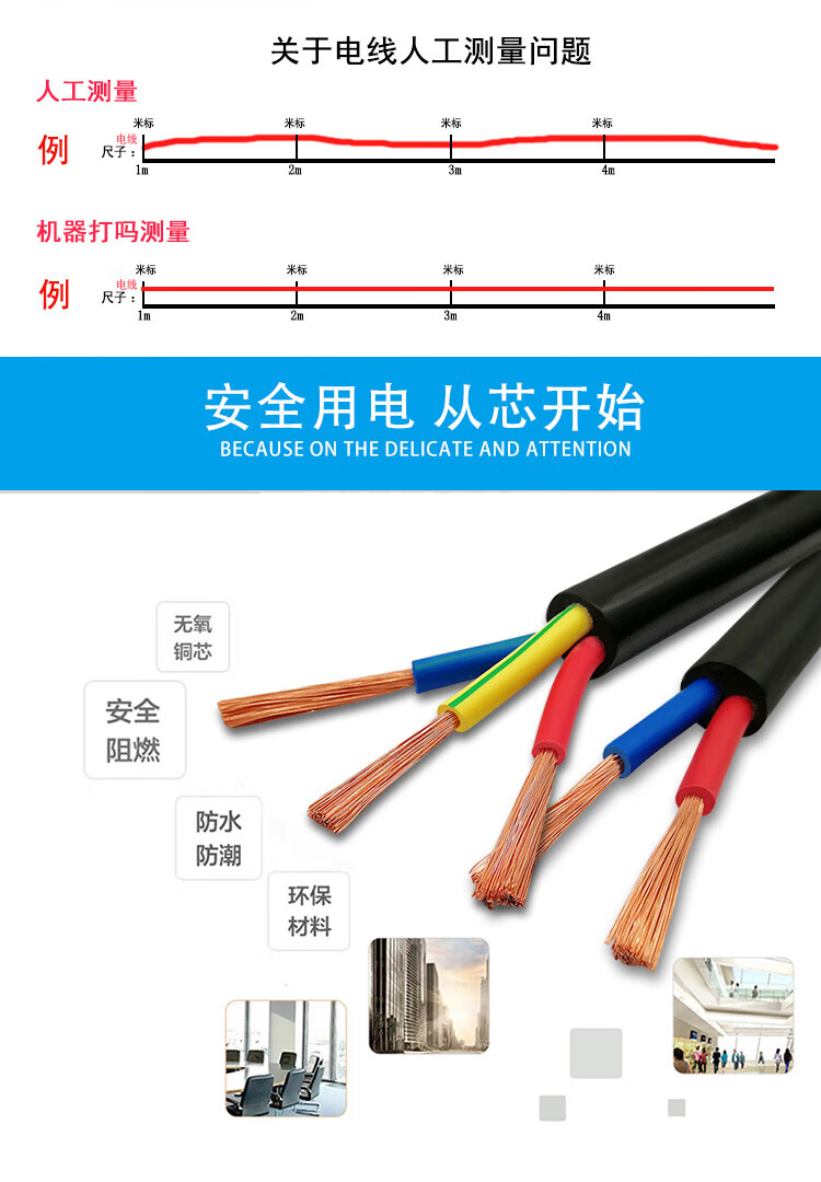 纯铜双股三相1.5/2.5/4平方家用电缆线护套室外软铜芯电线延长线3芯0.75平方/米【图片价格品牌报价】-京东