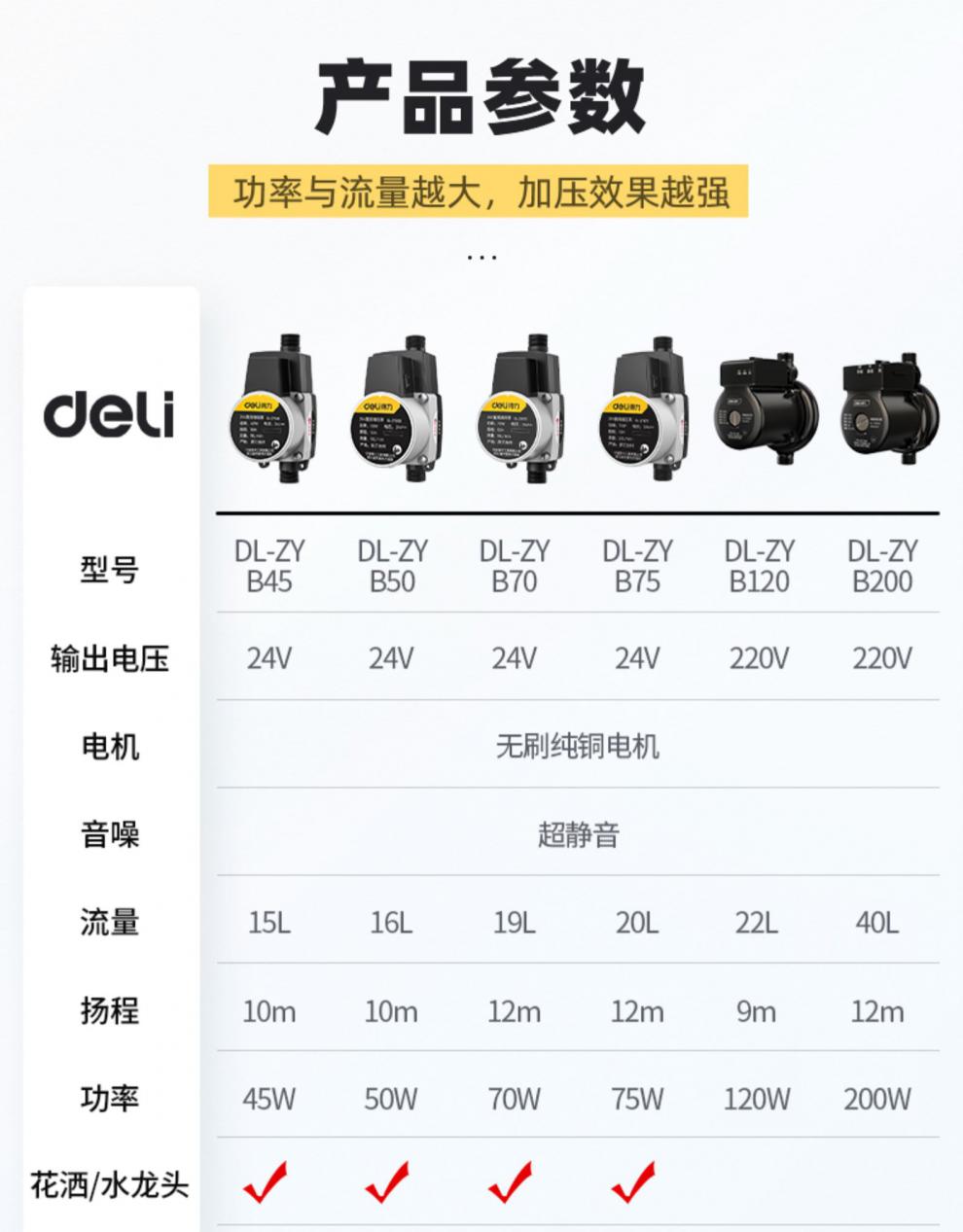 得力增压泵家用全自动静音小型水泵自来水热水器水压加压泵增压器24v