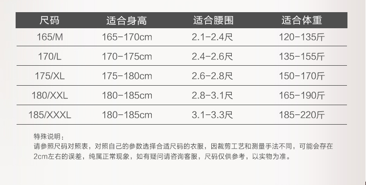 圣汐城市迷彩作训大衣加厚荒漠棉大衣男空军消防冷库棉衣军装大衣