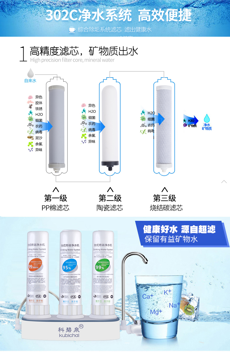 科碧泉(kubichai) 科碧泉过滤器 自来水厨房净水器 家用水龙头自来水