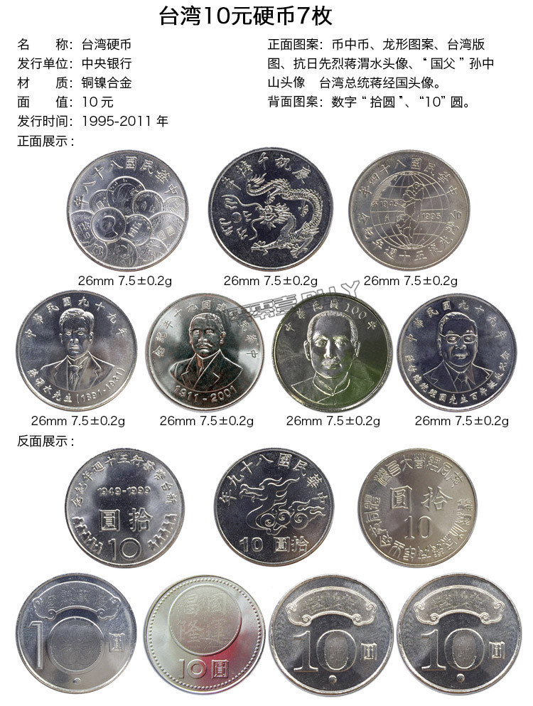 藏邮台湾硬币中国台湾10元纪念币十元钱币纪念币套装蒋渭水头像新台币