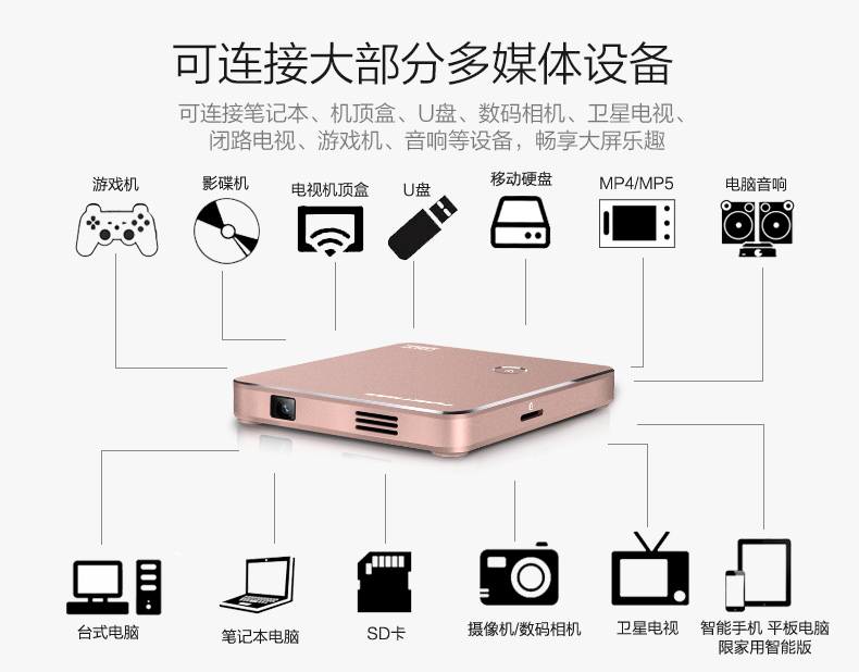 tumetimes 图美q8 微型投影仪家用办公便携迷你投影仪