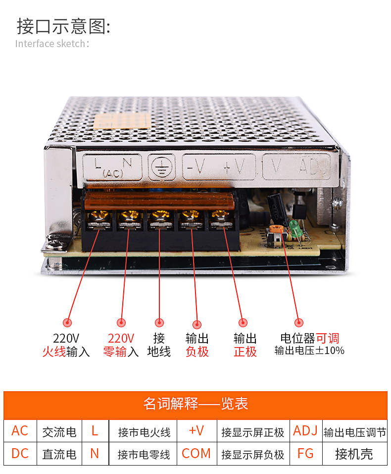 国晶led直流电源220v转dc5v12v15v24v监控变压器显示屏开关电源s-75