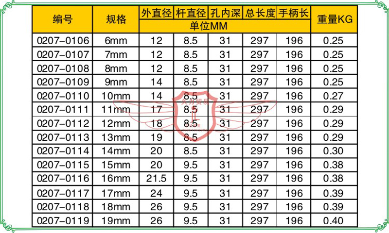 胜达工具 公制【发黑】t型扳手 t形手用套筒扳手 t字扳手汽修机修工具