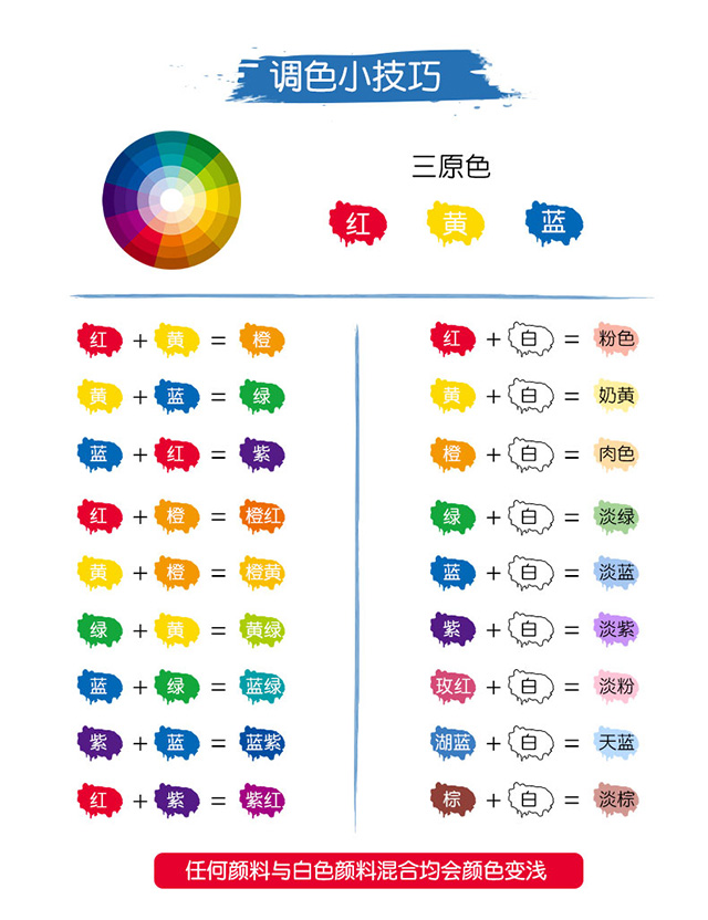 水彩 幼儿园画画工具玩具 12色75ml水粉颜料塑料盒套装【含画笔 调色