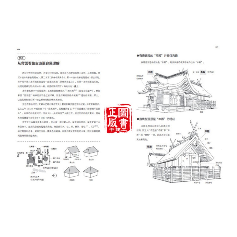 古建筑 妻木靖延 经典古建 建筑样式细部结构 神社寺院书院 手绘插图