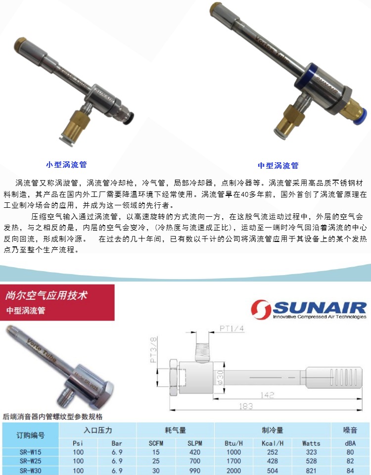 涡流管冷风枪w40涡旋制冷器空气冷却器不锈钢热风枪刀具冷却枪 sr-w04