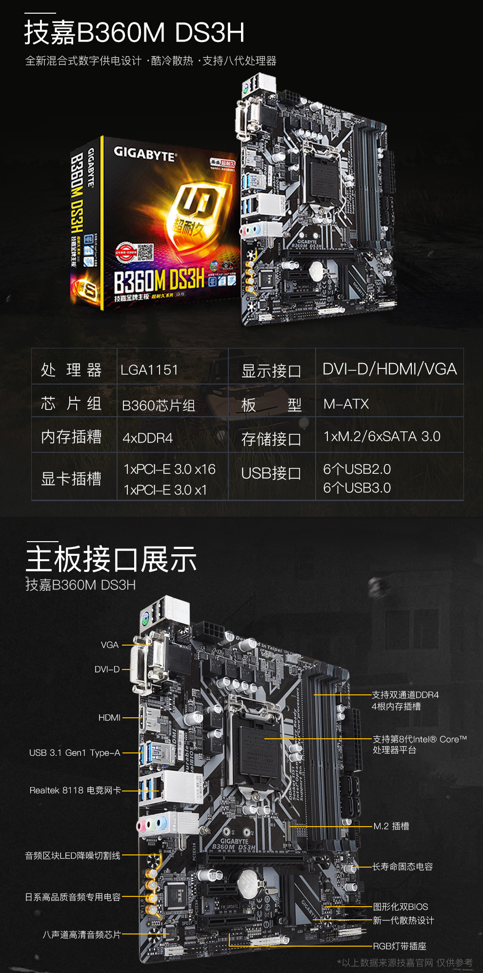 技嘉(gigabyte)b360主板ddr4 1151针 b360m d2v【高性价比】 台式机