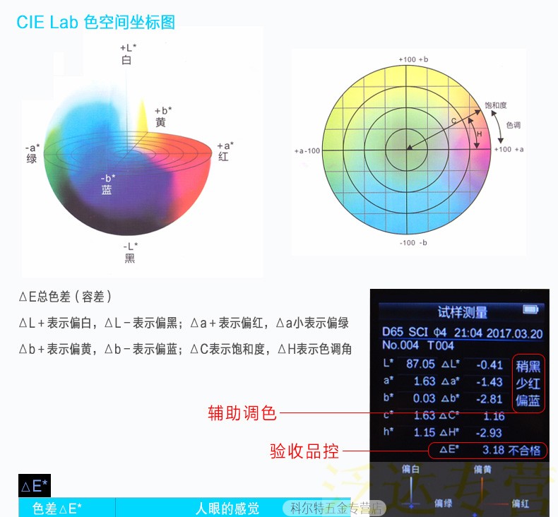 色差仪sc10 nr10qc高精度涂料油漆调色仪分光测色仪色差计 粉末测试盒
