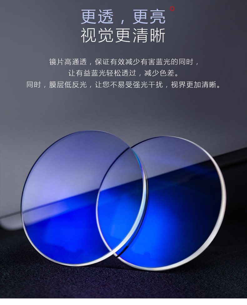 60非球面近视防蓝光镜片减少蓝光伤害近视眼镜片 2片 1.