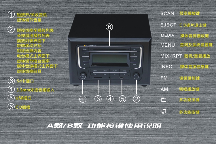 润华年大众汽车cd机改家用完美版 大众汽车音响改装家用音响 正品 b款