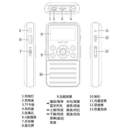 Xianke SAST repeater Bluetooth MP3 English listening learning machine primary and junior high school Walkman student recorder blue Bluetooth version + 64G textbook card Xianke SAST repeater Bluetooth MP3 English listening learning machine primary and junior high school Walkman student recorder blue Bluetooth version + 64G textbook card