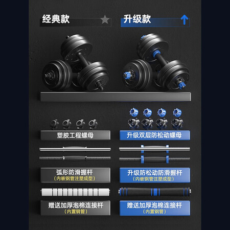 Langwei langwei rubber-coated environmentally friendly dumbbells men's barbell arm training fitness equipment Yaling household 10/20/30/40 kg, two weighing 10 kg and a single 5 kg-classic single nut Langwei langwei rubber-coated environmentally friendly dumbbells men's barbell arm training fitness equipment Yaling household 10/20/30/40 kg, two weighing 10 kg and a single 5 kg-classic single nut
