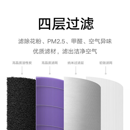 Mijia Mi Air Purifier Filter Element Filter Antibacterial Version Upgraded Version In addition to formaldehyde, sterilization and smoke odor, suitable for 1st generation/2/2S/3/pro Mijia Mi Air Purifier Filter Element Filter Antibacterial Version Upgraded Version In addition to formaldehyde, sterilization and smoke odor, suitable for 1st generation/2/2S/3/pro