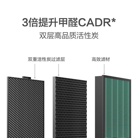 Mijia Millet Air Purifier Filter Element Filter Enhanced Formaldehyde Removal 2 Packs Household Formaldehyde Removal, Bacteria Removal and Smoke Removal Applicable Purifier MAX Enhanced Version Mijia Millet Air Purifier Filter Element Filter Enhanced Formaldehyde Removal 2 Packs Household Formaldehyde Removal, Bacteria Removal and Smoke Removal Applicable Purifier MAX Enhanced Version