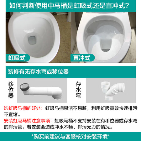 Siji Muge MICOE first-class water-efficiency water-saving toilet toilet, jet siphon bathroom toilet, silent, slow-falling, deodorant and anti-blocking, ordinary toilet 400MM pit distance M-ZD215P Siji Muge MICOE first-class water-efficiency water-saving toilet toilet, jet siphon bathroom toilet, silent, slow-falling, deodorant and anti-blocking, ordinary toilet 400MM pit distance M-ZD215P