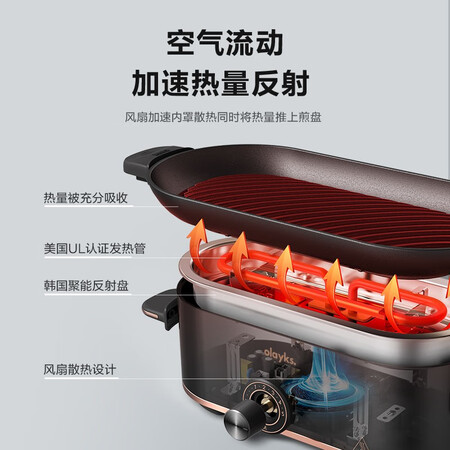 Fastee small barbecue grill smokeless electric grill electric grill mini electric grill pan frying pan indoor grill pan electric grill skewers household grill Korean teppanyaki electric grill black Fastee small barbecue grill smokeless electric grill electric grill mini electric grill pan frying pan indoor grill pan electric grill skewers household grill Korean teppanyaki electric grill black