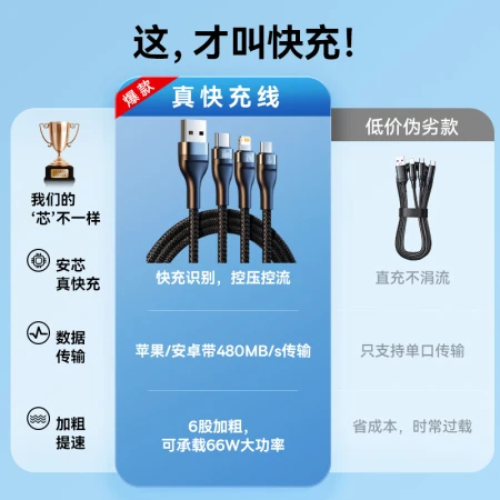 Baseus data cable three-in-one charging cable 6A fast charging 66W charger cable suitable for Apple 14/13/12 Xiaomi Huawei Type-c Android mobile phone one drag three car black Baseus data cable three-in-one charging cable 6A fast charging 66W charger cable suitable for Apple 14/13/12 Xiaomi Huawei Type-c Android mobile phone one drag three car black
