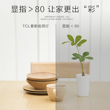 TCL lighting, bedroom lamp, ceiling lamp, study room, balcony, children's room, corridor, entrance hallway, led ceiling lamp, modern and simple Yuhuan/20W/three-tone light/330*70 TCL lighting, bedroom lamp, ceiling lamp, study room, balcony, children's room, corridor, entrance hallway, led ceiling lamp, modern and simple Yuhuan/20W/three-tone light/330*70