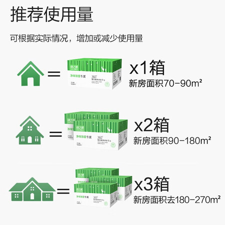 Lvzhiyuan Activated Carbon 6000g 360 Interior Decoration Safety Guardian Home New Home Absorption and Removal of Formaldehyde Scavenger Deodorizing and Odor Bamboo Charcoal Package New Car Indoor Deodorizing and Moisture-proof Carbon Package Lvzhiyuan Activated Carbon 6000g 360 Interior Decoration Safety Guardian Home New Home Absorption and Removal of Formaldehyde Scavenger Deodorizing and Odor Bamboo Charcoal Package New Car Indoor Deodorizing and Moisture-proof Carbon Package