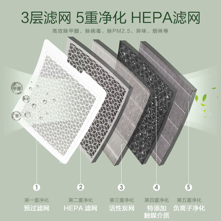 Midea Air Purifier in addition to formaldehyde and smoke, household dust removal air disinfection machine, fresh air blower in addition to smog, dust, small, cost-effective + high-value Midea Air Purifier in addition to formaldehyde and smoke, household dust removal air disinfection machine, fresh air blower in addition to smog, dust, small, cost-effective + high-value