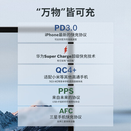 Bosch BOSCH SC208C Car Charger One Drag Two 45w Car Charger PD Fast Charge Car Cigarette Lighter Conversion Plug for Apple Xiaomi Huawei Super USB+Type-C Dual Port Bosch BOSCH SC208C Car Charger One Drag Two 45w Car Charger PD Fast Charge Car Cigarette Lighter Conversion Plug for Apple Xiaomi Huawei Super USB+Type-C Dual Port