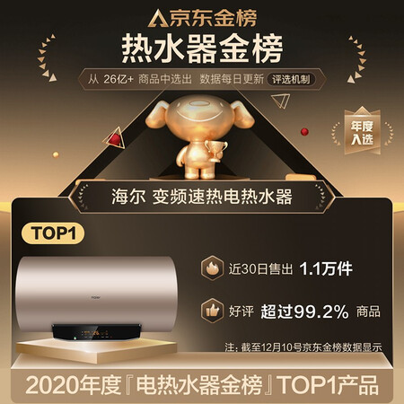 Haier Haier enjoys large water volume 60 liters electric water heater 3000W variable frequency speed heat patented King Kong seamless energy-saving bath intelligent sterilization WIFI intelligent control EC6003-JT1U1 Haier Haier enjoys large water volume 60 liters electric water heater 3000W variable frequency speed heat patented King Kong seamless energy-saving bath intelligent sterilization WIFI intelligent control EC6003-JT1U1