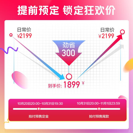 Mijia Xiaomi Air Purifier MAX Enhanced Edition Large home space Professional grade formaldehyde removal, bacteria removal and odor removal AC-M5-SC Mijia Xiaomi Air Purifier MAX Enhanced Edition Large home space Professional grade formaldehyde removal, bacteria removal and odor removal AC-M5-SC