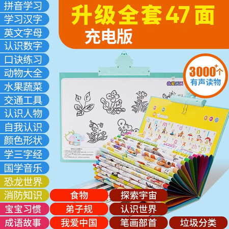 {Five-in-one early education booklet} Early childhood education machine for young children in Chinese and English point reading booklet, baby learning children’s audio book, enlightenment toy GK1 upgrade 47 points point reading booklet-there is a rechargeable version of 3000 content {Five-in-one early education booklet} Early childhood education machine for young children in Chinese and English point reading booklet, baby learning children’s audio book, enlightenment toy GK1 upgrade 47 points point reading booklet-there is a rechargeable version of 3000 content
