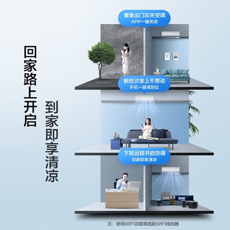Midea Lexiang 3p full DC inverter air duct machine, large 3 HP central air conditioner, one for one, large 1 HP-full DC inverter suitable for 13-15 Midea Lexiang 3p full DC inverter air duct machine, large 3 HP central air conditioner, one for one, large 1 HP-full DC inverter suitable for 13-15