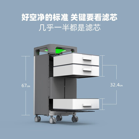 352 Air Purifier In addition to formaldehyde, bacteria and allergens, smog X83C Plus, the flagship model of aldehyde removal 352 Air Purifier In addition to formaldehyde, bacteria and allergens, smog X83C Plus, the flagship model of aldehyde removal