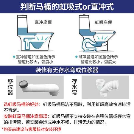 Xijian HOROW jet siphon toilet mute and deodorant dual-stage water-saving toilet C268 toilet 400 pit distance CMTX-8408 Xijian HOROW jet siphon toilet mute and deodorant dual-stage water-saving toilet C268 toilet 400 pit distance CMTX-8408
