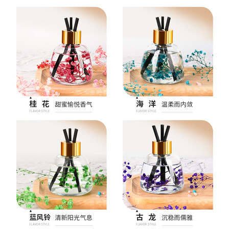 Hua Decoration Car Perfume Car Aromatherapy Decoration Car Interior Jewelry Deodorization Car Accessories Decoration Air Freshener Car Ointment Fragrance Perfume Holder Osmanthus Hua Decoration Car Perfume Car Aromatherapy Decoration Car Interior Jewelry Deodorization Car Accessories Decoration Air Freshener Car Ointment Fragrance Perfume Holder Osmanthus