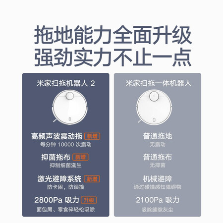 Mijia Xiaomi sweeping robot sweeping and mopping 2 mopping machine mopping machine laser navigation obstacle avoidance high-frequency vibration mopping 99.9% sterilization mop Mijia Xiaomi sweeping robot sweeping and mopping 2 mopping machine mopping machine laser navigation obstacle avoidance high-frequency vibration mopping 99.9% sterilization mop