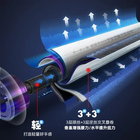 Handing fishing rod Handing No. 1 fourth-generation fishing rod platform fishing rod carbon fishing rod M28 tune 4.5 meters Z02101001M045 Handing fishing rod Handing No. 1 fourth-generation fishing rod platform fishing rod carbon fishing rod M28 tune 4.5 meters Z02101001M045