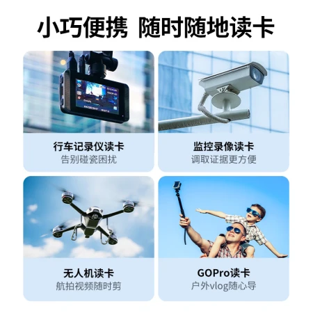 Green Union USB/Type-C card reader 3.0 high-speed SD/TF multi-functional all-in-one computer mobile phone iPad card reader supports camera drone driving recorder storage memory card Green Union USB/Type-C card reader 3.0 high-speed SD/TF multi-functional all-in-one computer mobile phone iPad card reader supports camera drone driving recorder storage memory card
