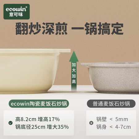 ecowin meaning maifan stone nonstick wok wok induction cooker gas universal wok flat bottom deep frying pan wok 28cm-deep wok suitable for 1-5 people ecowin meaning maifan stone nonstick wok wok induction cooker gas universal wok flat bottom deep frying pan wok 28cm-deep wok suitable for 1-5 people