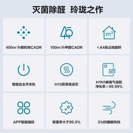 Huawei Smart Selection 720 All-Effective Air Purifier 1i Household Formaldehyde Removal, Bacteria Removal, Smoke Elimination, Filtering of Various Pollutants, Low Noise Design, Smart Interconnection KJ350F-C350 Huawei Smart Selection 720 All-Effective Air Purifier 1i Household Formaldehyde Removal, Bacteria Removal, Smoke Elimination, Filtering of Various Pollutants, Low Noise Design, Smart Interconnection KJ350F-C350