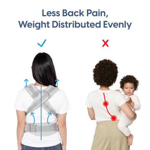 ERGObaby SoftTouch 棉质婴儿背带 增强腰部支撑 ERGObaby SoftTouch 棉质婴儿背带 增强腰部支撑