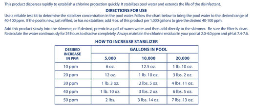 Pool Mate 12604B08 Stabilisateur de piscine pour piscine 30 lbs Pool Mate 12604B08 Stabilisateur de piscine pour piscine 30 lbs