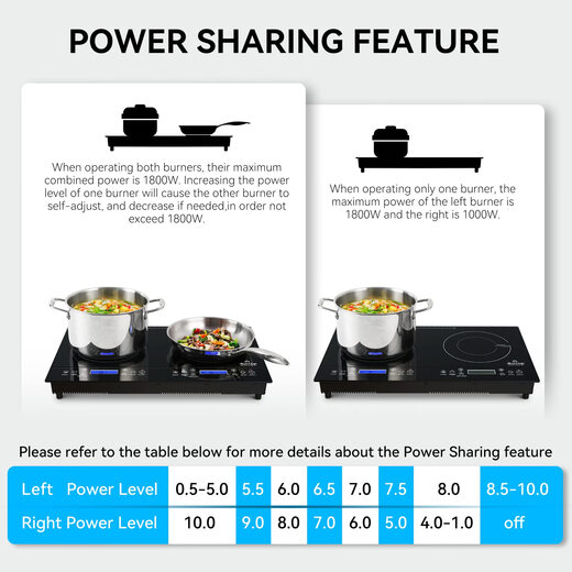 Duxtop LCD 1800W 便携式感应炉灶 2 燃烧器 内置台面 触摸控制 9720LCBI Duxtop LCD 1800W 便携式感应炉灶 2 燃烧器 内置台面 触摸控制 9720LCBI