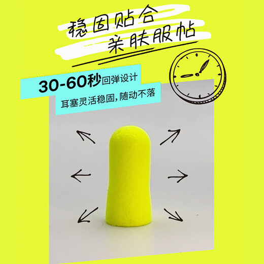 3M earplugs sound insulation, noise, sleeping, earplugs, comfortable earbuds, no ear noise work, learning earplugs 20 replacement outfits 3M earplugs sound insulation, noise, sleeping, earplugs, comfortable earbuds, no ear noise work, learning earplugs 20 replacement outfits