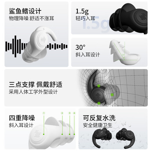 Los auriculares para dormir Jiagaomei son aislamiento súper sólido sin daños a las orejas, reducción de ruido y prevención de ruido, los estudiantes estudian aislantes de viaje aislantes de viaje aislados de la máscara de ojo reducción de ruido de tres capas lavable negro lavable Los auriculares para dormir Jiagaomei son aislamiento súper sólido sin daños a las orejas, reducción de ruido y prevención de ruido, los estudiantes estudian aislantes de viaje aislantes de viaje aislados de la máscara de ojo reducción de ruido de tres capas lavable negro lavable