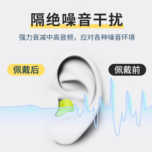 Shunxuan sound insulation noise reduction sleep earplugs for men and women to study and work to prevent snoring and sleep portable 8 pairs of independent packages 
Shunxuan sound insulation noise reduction sleep earplugs for men and women to study and work to prevent snoring and sleep portable 8 pairs of independent packages