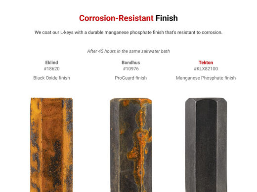 TEKTON 1/4 英寸(约 0.6 厘米)平端六角 L 键 | KLX12250 TEKTON 1/4 英寸(约 0.6 厘米)平端六角 L 键 | KLX12250