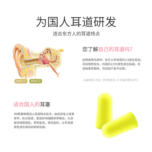 3M earplugs, anti-noise sleep earplugs, soft and comfortable, soundproofing and noise reduction, work and study anti-snoring earplugs, 6 pieces 3M earplugs, anti-noise sleep earplugs, soft and comfortable, soundproofing and noise reduction, work and study anti-snoring earplugs, 6 pieces