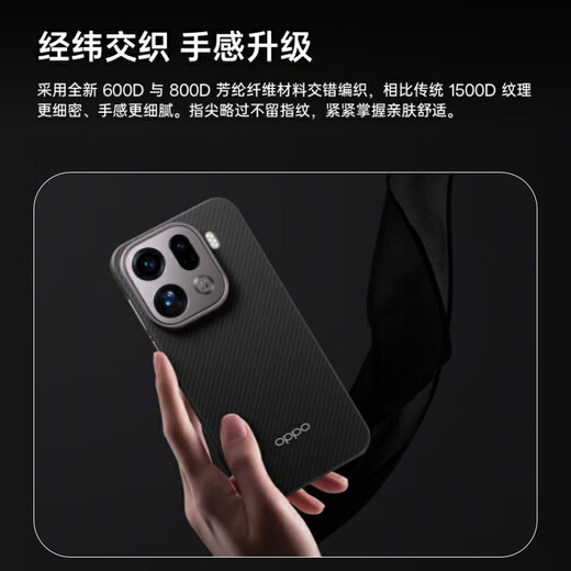 OPPO Find OPPO Find