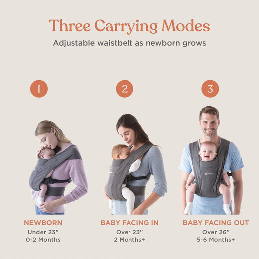 ERGObaby 婴儿背带式抱婴带 前抱 适合新生儿 ERGObaby 婴儿背带式抱婴带 前抱 适合新生儿