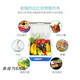 Car home dual purpose large truck car small heating and cooling box insulation freezer 6 liters blue 5 ice packs Car home dual purpose large truck car small heating and cooling box insulation freezer 6 liters blue 5 ice packs