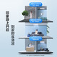 Midea central air-conditioning duct machine one for one, 3 horses for smart home appliances, full DC frequency conversion, one-level energy efficiency 3p embedded KFR-72T2W/BP3DN1-LX Midea central air-conditioning duct machine one for one, 3 horses for smart home appliances, full DC frequency conversion, one-level energy efficiency 3p embedded KFR-72T2W/BP3DN1-LX